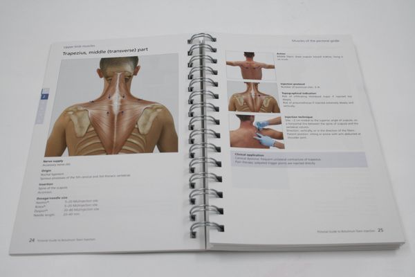 Pictoral Guide to Botulinum Toxin Injection (16209)