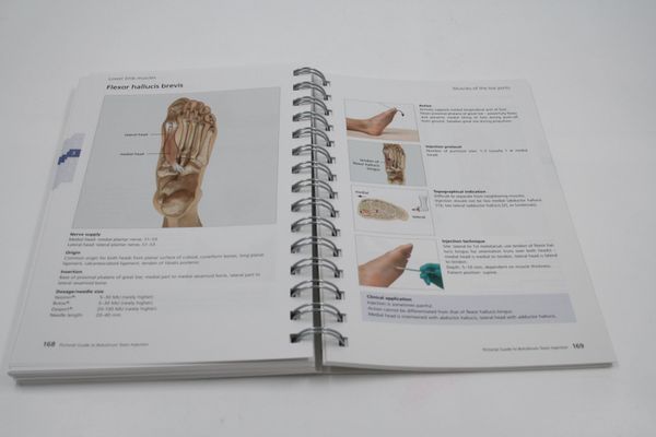 Pictoral Guide to Botulinum Toxin Injection (16209)