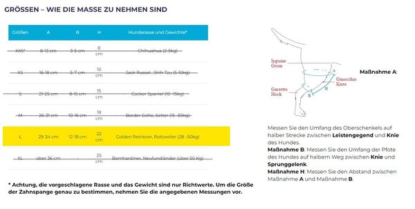 BALTO Knieorthese für Hunde, Links Gr. L (18714)