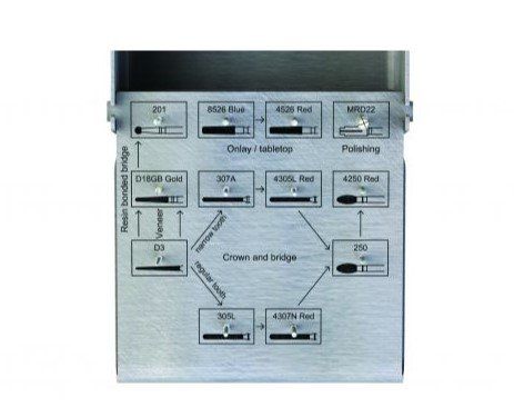 INTENSIV Guided Universal Prep Set (18390)