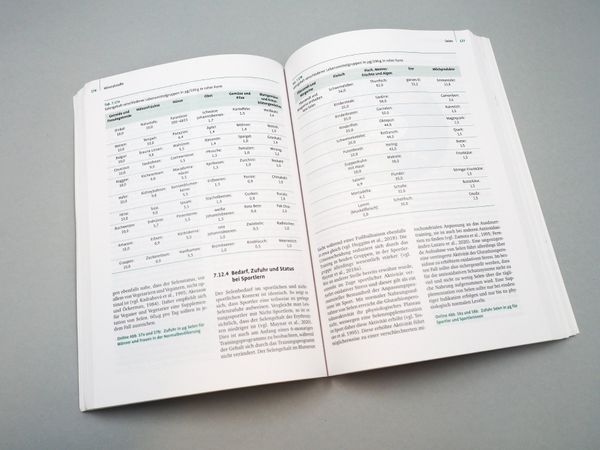 UTB Pflanzenbasierte Ernährung im Sport (18739)